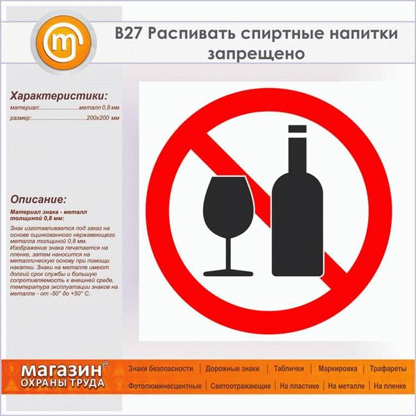 Характеристика алкогольной продукции, подпадающей под ограничения